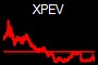 XPEV
